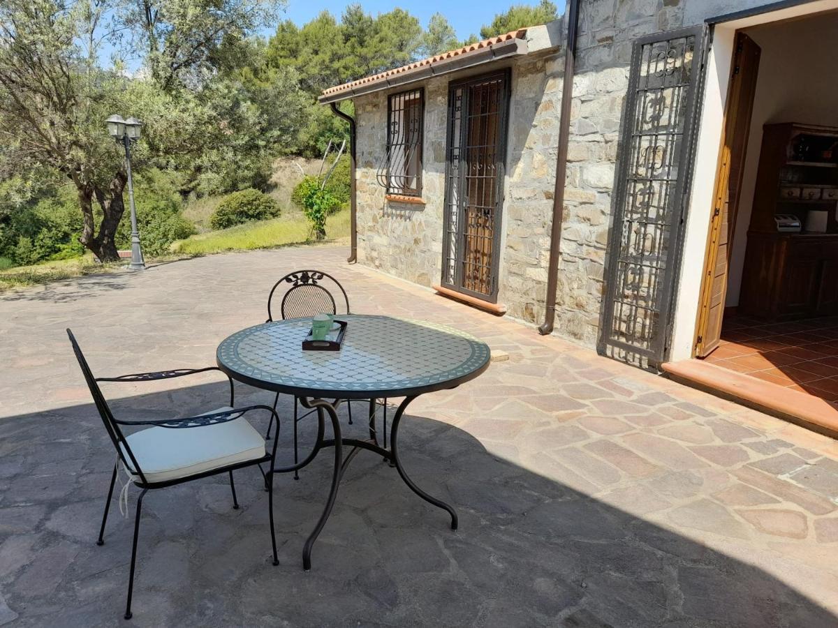 Villa Aurora Montegiordano Eksteriør bilde